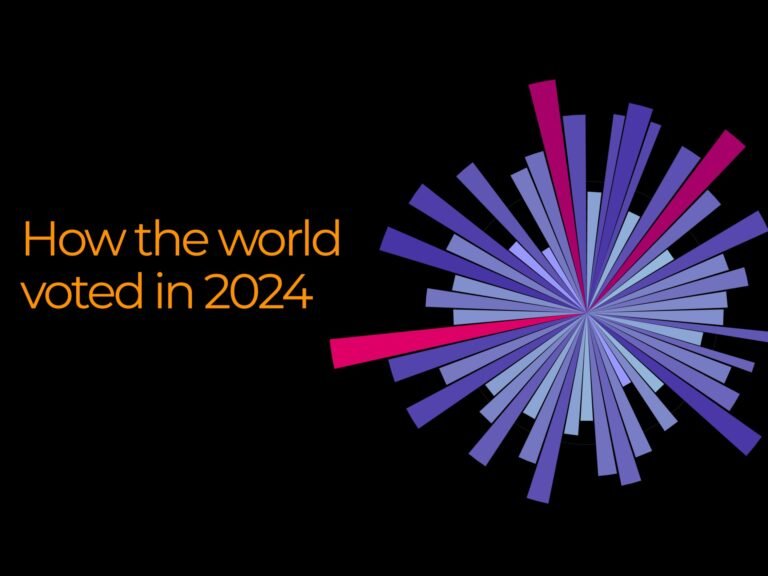 How the world voted in 2024 | Elections News
