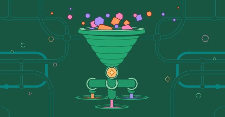 How To Automate Alert Triage With AI Agents and Confluence SOPs Using Tines