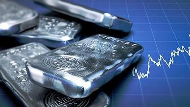 Silver futures soar over ₹3 lakh/kg, as white precious metal hits to new high