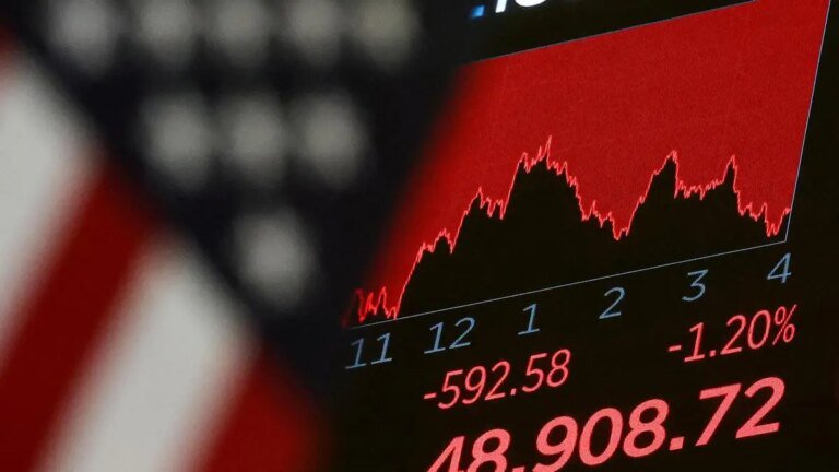 Wall Street tumbles as Big Tech AI spending rattles investors