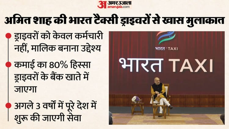 Bharat Taxi: Cooperative Minister Amit Shah had a special conversation with the drivers of ‘Bharat Taxi’, read the special excerpt of the conversation – Amit Shah Interacts With Bharat Taxi Drivers, Promotes Zero-commission Cooperative Ride Model