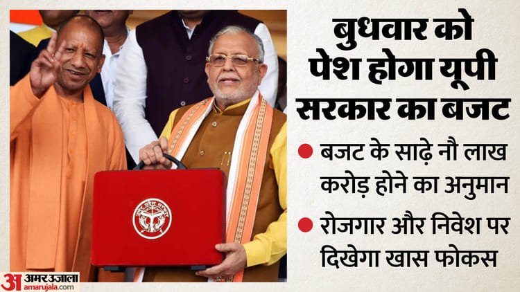 UP: Yogi government will present its tenth budget tomorrow, the budget is estimated to be Rs 9 lakh crore; Focus in these areas – Up: Yogi Government To Present Its Tenth Budget Tomorrow, Estimated To Be Worth Nine Lakh Crore Rupees; Focus