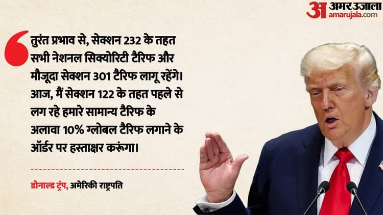 Us Tariff: Trump furious at ‘Supreme’ decision, announces 10% global tariff on all countries in exchange of canceled tariff – Trump Announces 10% Global Tariff After Supreme Court Ruling, Escalates Us Trade Policy Battle