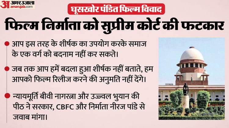 Supreme Rebuke: Cannot defame a section of the society, first tell the changed name, only then ‘Ghooskhor Pandat’ will be released – Supreme Court Controversy Over Film Ghooskhor Pandat Notice Issued Producers Asked What Will Be New Name
