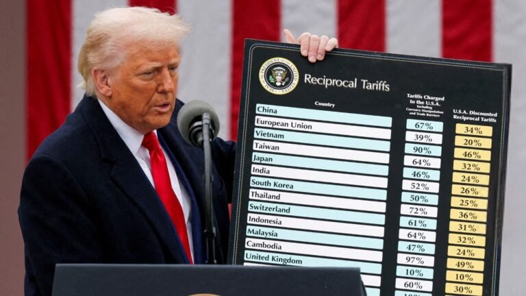 What will Trump’s latest sweeping tariffs mean for the world? | Donald Trump News