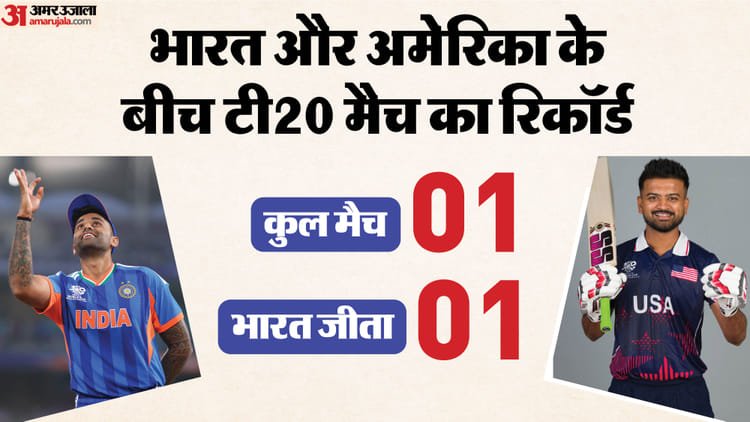 Ind Vs Usa T20 Playing 11: Samson or Ishaan, who will be defeated by Tilak’s return? How will be the possible playing-11 – Ind Vs Usa Dream11 T20 World Cup Group A India Vs Usa Playing XI Captain Vice-captain Players List