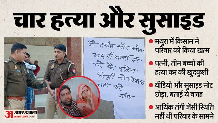 Four murders and suicide: Seven lakhs in the account, six bighas of land, then what was the sorrow; Manish wrote these words in the video and note – Farmer Killed His Wife And Three Children And Then Suicide Leaving Behind Suicide Note In Mathura