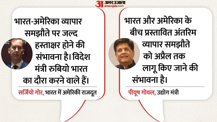 India-us Trade Deal: When will the India-US trade agreement be signed? Ambassador Sergio Gore and Goyal gave big hints – When Will The India-us Trade Agreement Be Signed? Ambassador Sergio Gor Gave Important Hints