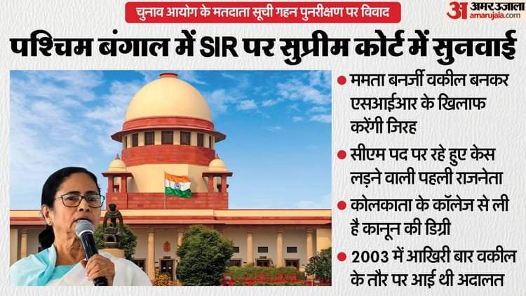 Supreme Court: CM Mamata Banerjee herself will be present in the court today, there will be cross-examination on the issue of Sir in Bengal; Know the case – Supreme Court Cm Mamata West Bengal Sir Hearing Hindi Updates Eci Voter List Special Intensive Revision Case