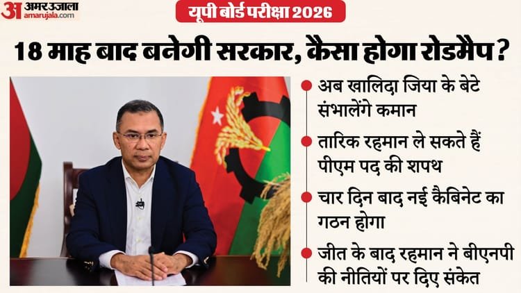 When Bnp Will Form Govt: When will the new government in Bangladesh, how will BNP restore peace and harmony? Tariq Rahman Explains – When Will Bnp Form New Government Bangladesh How Bnp Restore Peace Harmony Tariq Rahman Explains