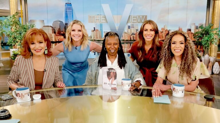 FCC launching probe into ABC’s ‘The View’ over alleged regulation violation