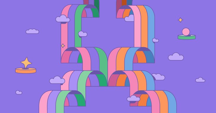 3 Ways to Start Your Intelligent Workflow Program