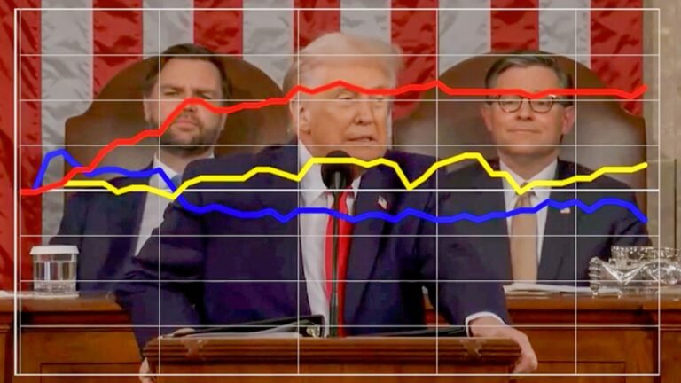 Trump SAVE America Act proposal divides Democrats and Republicans in SOTU speech