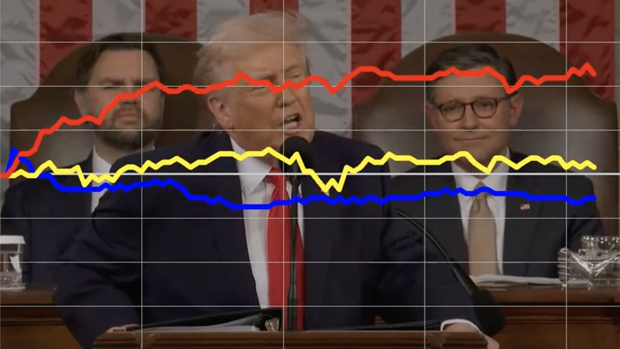 trump-tariffs-dial.png
