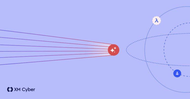 How AI Collapses Your Response Window