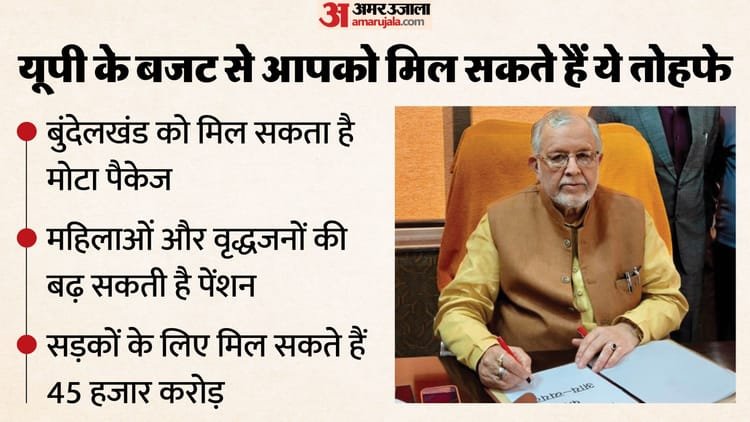 UP Budget today: There may be rain of gifts in the election year, their pension may increase; Sports colleges will open – Up Budget: Election Year Could Bring A Shower Of Gifts, Pensions Could Increase; Sports Colleges To Open