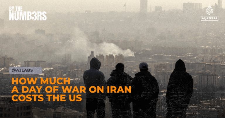 How much a day of war on Iran costs the US