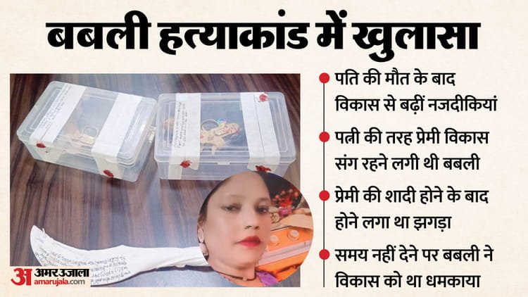Babli murder case: After the murder, Sachin drove the bike, the lover threw the severed head in the field; The brutality of that night crossed the limits – Babli Murder Case Conspirator Ajit Arrested Raids Conducted At Over 20 Locations In Search Of Sachin