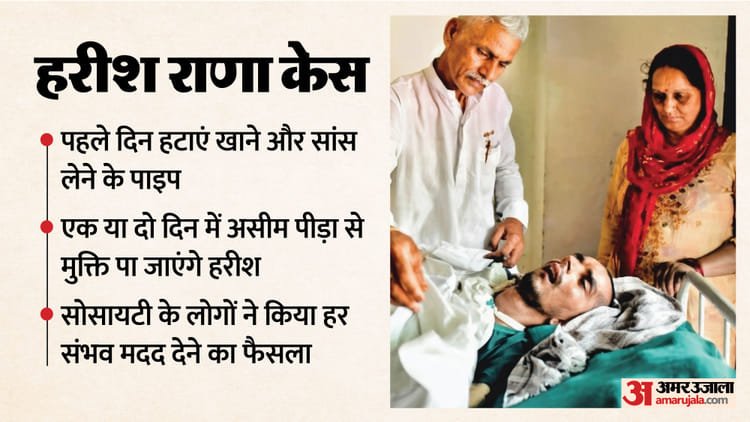 Harish Rana Euthanasia: Discussion about Harish throughout the day, family did not pick up the phone; Harish Rana Case Euthanasia Process Feeding And Breathing Tubes Removed On Day One