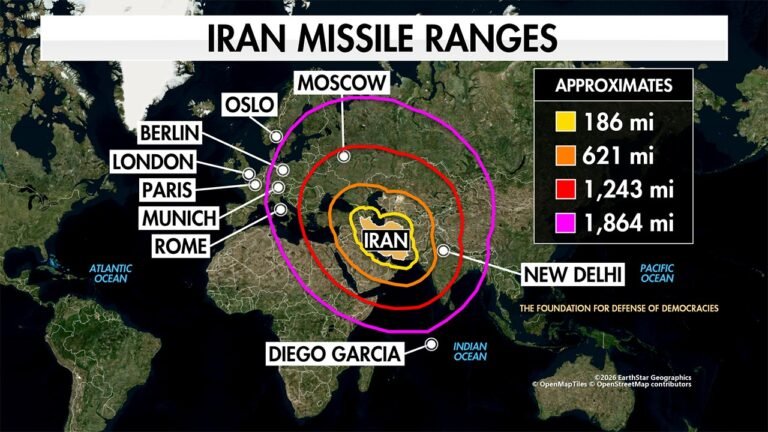 IDF says Iran’s missiles exceeded range limits Tehran claimed it lacked