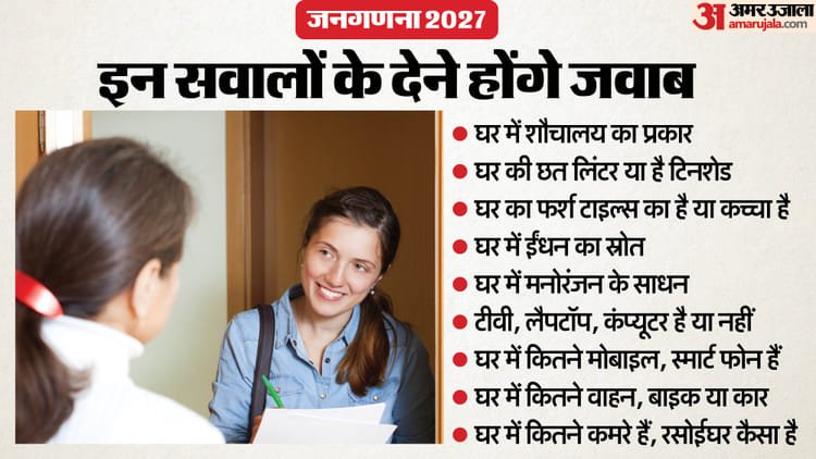 Census 2027: Which grains do you eat, how many ACs in your house? The counting worker will ask 33 questions; You will have to give every answer – Census 2027 These 33 Questions Census Enumerators Ask
