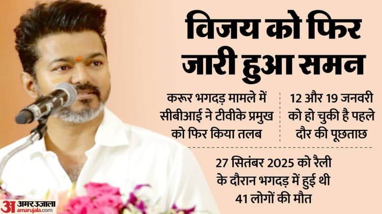 Karur Stampede Case: CBI to question actor Vijay again, summons him to appear on Tuesday – Karur Stampede Case: CBI to question actor Vijay again, summons him to appear on Tuesday