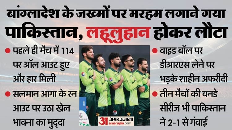 Pakistan crying after losing the series to Bangladesh after 11 years!: Created ruckus over drs, what did they complain about to ICC? – Pak Vs Ban Odi 2026 Pakistan Cries Foul After Series Loss To Bangladesh, Lodges Drs Complaint With Icc