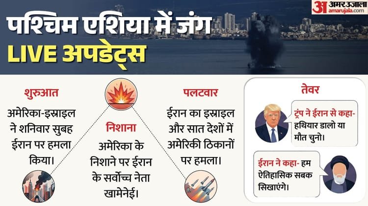West Asia Crisis Live: Fire near US Consulate in Dubai; Zelensky talks with leaders of Gulf countries – West Asia Tension Live Update Iran Israel Us Strikes Op Epic Fury Trump Netanyahu Middle East India Hindi News