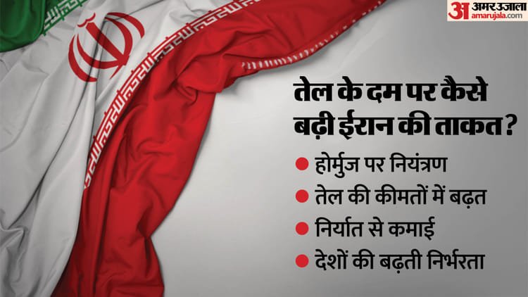 American expert claims: Trump’s power may be in danger, told- how Iran became powerful; Said this on India – Iran Oil Power Rise Strait Of Hormuz Crisis Impact India Relations Robert Pape Iran Analysis