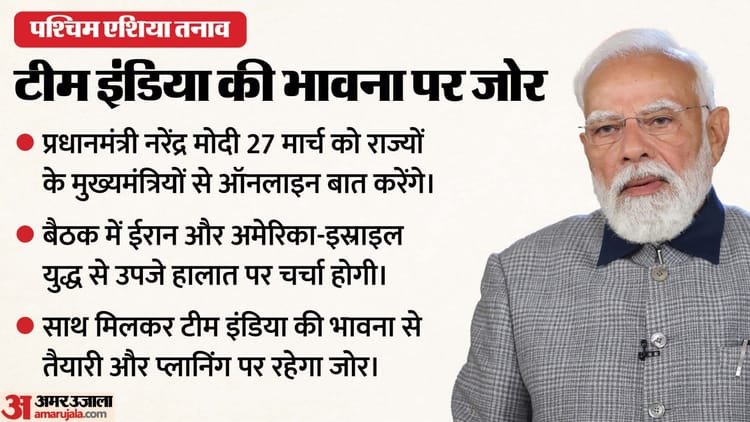 West Asia Crisis: PM Modi will hold online meeting with Chief Ministers tomorrow, preparations of states will be reviewed – PM Modi Will Interact With Cms Tomorrow Evening Video Conferencing On West Asia Conflict