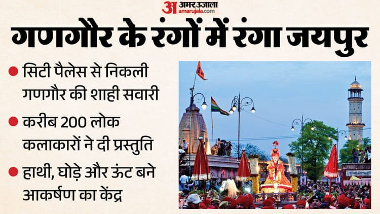 Rajasthan: Royal Gangaur Procession held in Jaipur, the capital became an example of Ganga-Jamuni culture with cultural splendor – Royal Gangaur Procession Held In Jaipur; A Testament To Cultural Grandeur And Ganga-jamuni Tehzeeb