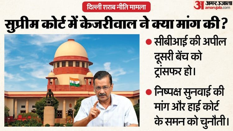 Supreme Court: Kejriwal reaches Supreme Court in liquor policy case, demands to send CBI’s appeal to another bench – Arvind Kejriwal Supreme Court Plea Delhi Liquor Policy Case Update Excise Policy Manish Sisodia Sc Petition