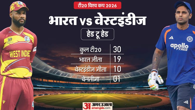 Ind Vs Wi Live Streaming: Do or die match between India and West Indies, semi-final ticket at stake; When and where to watch the match? – Ind Vs Wi Live Streaming Telecast: T20 World Cup Super 8 When, Where And How To Watch India Vs West Indies