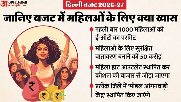 Delhi Budget 2026: Emphasis on women empowerment seen in the budget, e-auto permit for the first time; You will get Rs 2500 every month – Delhi Budget 2026 Know What Is Special For Women In Budget