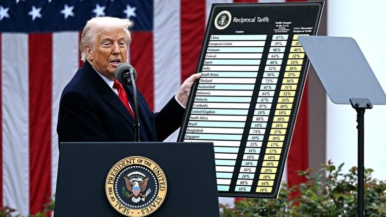 Fox News poll shows record 70% disapproval of congressional Democrats