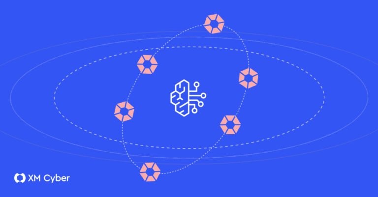 We Found Eight Attack Vectors Inside AWS Bedrock. Here’s What Attackers Can Do with Them