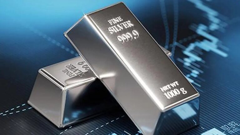 Silver rallies ₹7,100 to ₹2.4 lakh/kg in futures trade on strong global trends