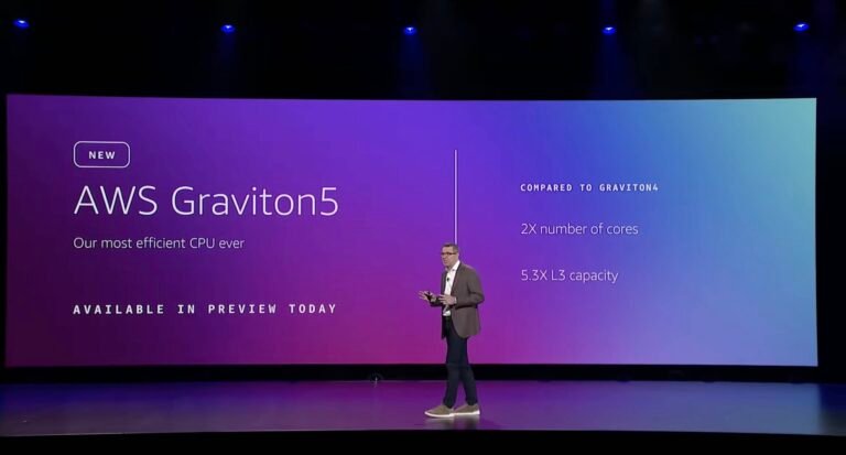 Amazon’s chips become a $20B business • The Register