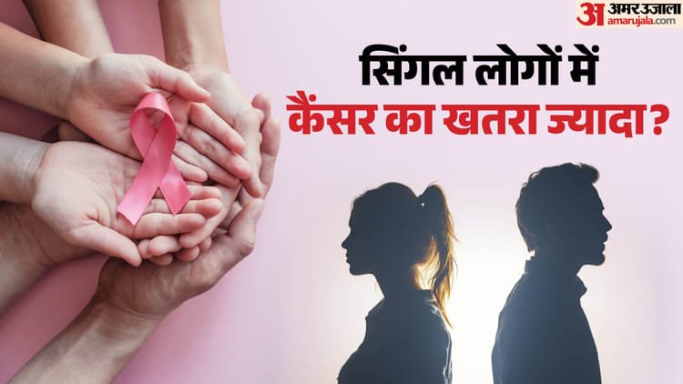 If you do not marry, the risk of cancer is higher: Research claims that if you do not allow love to enter your life, then cancer will ring – Never-married Adults Face Significantly Higher Risk Of Developing Cancer Latest Research Alert