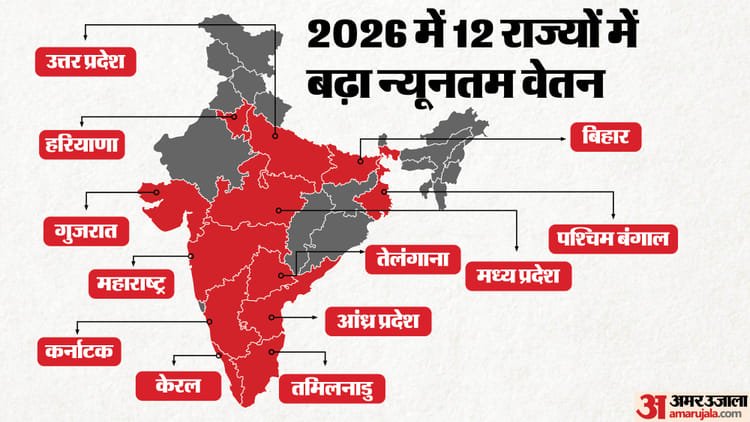 Noida Workers Protest: 12 states including UP increased the minimum wage of factory workers in 2026; Now where and how much – Noida Workers Protest Factory Workers Industry Know Minimum Wages In Various States Revised 2026 Up Mp Gujarat