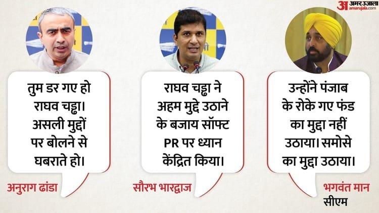 Aap Politics: ‘Whoever gets scared, consider him dead…hesitates to speak against Modi’; AAP’s counterattack on Raghav’s reply – Raghav Chadha AAP Responds First Time Following Raghav Chadha Attacks AAP Leaders Stepped In To Defend Party