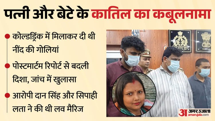 Up: From Nainital to Rampur, vicious tactics were changed many times to kill the wife; Story of murder of female constable and son – Husband Repeatedly Employed Cunning Maneuvers Between Nainital And Rampur To Kill His Wife And His Son