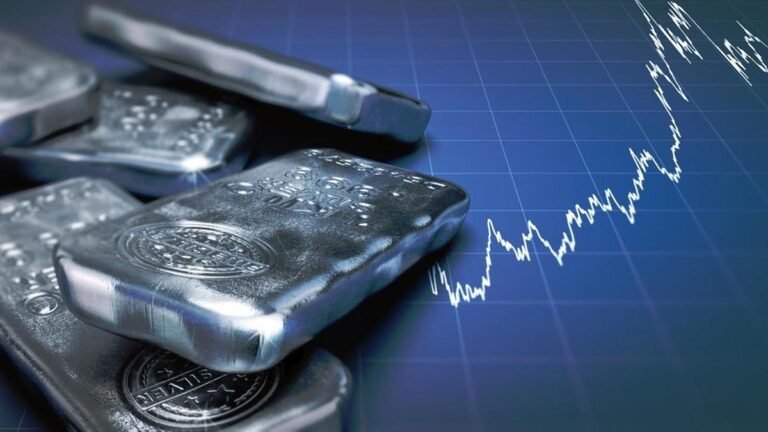 Silver futures rise to ₹2.62 lakh per kg