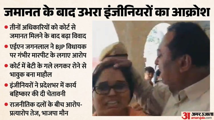 Rajasthan:’BJP MLA kicked and beat him…thumb broken, can’t see with eyes’; Aen Bairava’s serious allegation – Controversy Over Alleged Assault On BJP Mla Jaideep Bihani Intensifies; Aen Bairwa Levels Serious Allegations