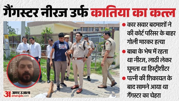 Murder outside the court: Hit by a car, then shot with bullets, History-sheeter Neeraj used to roam around with a stick in the guise of Baba – Gangster Neeraj Shot Dead Outside Court Complex In Sonipat