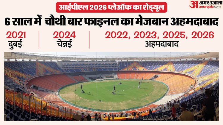 Ipl 2026 Playoffs Schedule: There will be no playoff match in Bangalore, the final will be held on May 31 at Narendra Modi Stadium – Ipl 2026: Schedule For Ipl 2026 Playoffs Announced; Ahmedabad to host final; Dharmshala, New Chandigarh