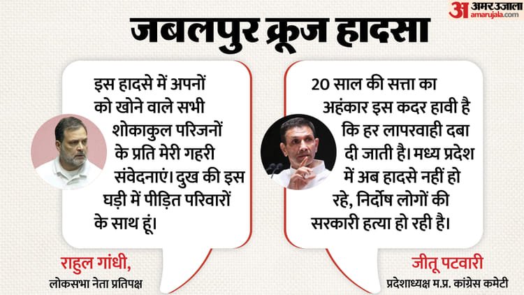 Bargi Cruise Incident: Rahul Gandhi expressed grief, demanded strict action; Patwari called the accident a government murder – Congress Leader Rahul Gandhi’s Statement On The Jabalpur Cruise Accident, Jitu Patwari Also Targeted
