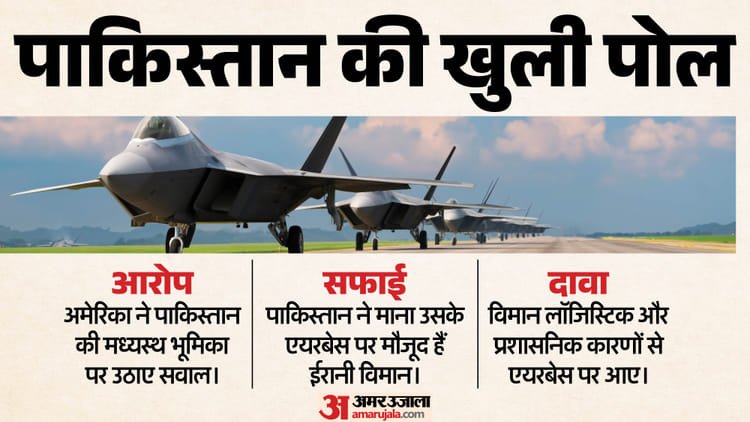 Pakistan Makes A Major Confession!: Iranian aircraft present at its airbase, America raised questions on the role of mediator – Pakistan Makes A Major Confession! Iranian Aircraft Are Present At Its Airbase