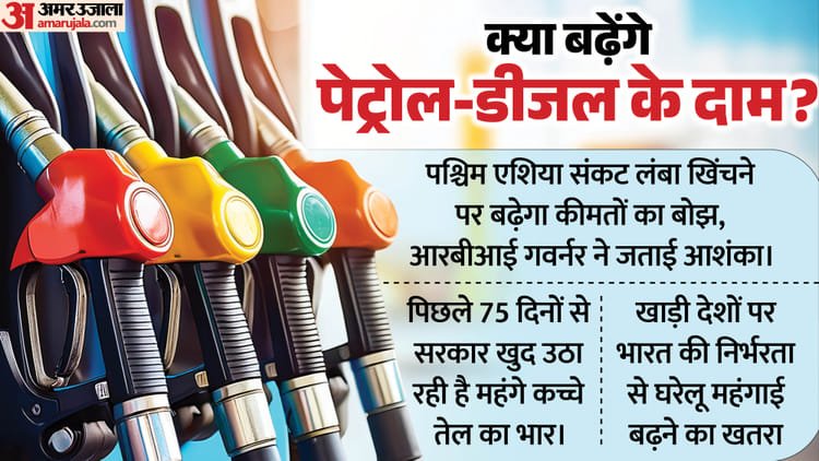 West Asia Crisis: RBI Governor warns, if situation does not improve, increase in petrol and diesel prices is certain – RBI Governor Warns Of Fuel Price Hike If West Asia Crisis Persists