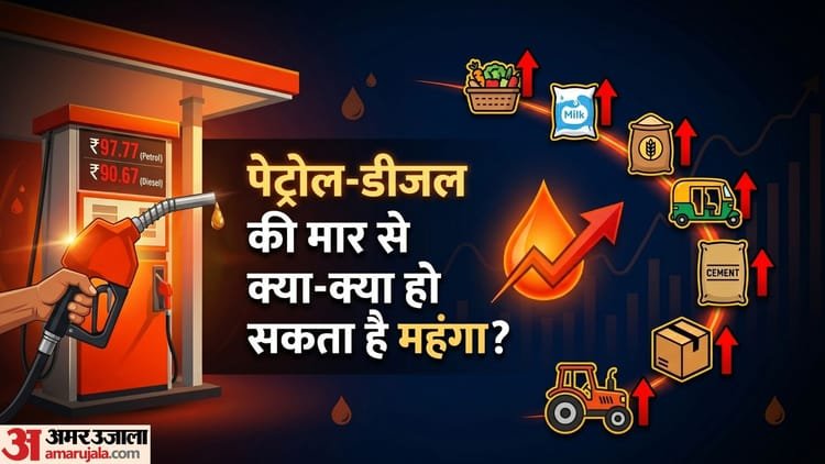 Fuel Price Impact: What is cheap and what is expensive? Know what things will be affected by the increase in petrol and diesel prices – Petrol Diesel Price Hike What Will Get Costlier After Fuel Prices Increase? explained